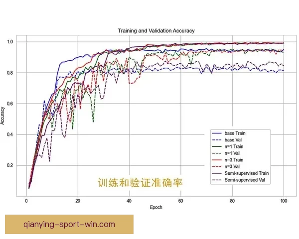 世界杯竞猜盘口深度解析与精准赛果预测策略指南 世界杯竞猜盘口深度解析与精准赛果预测策略指南