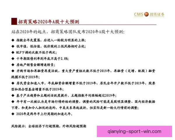 世界杯竞猜盘口深度解析与精准赛果预测策略指南 世界杯竞猜盘口深度解析与精准赛果预测策略指南