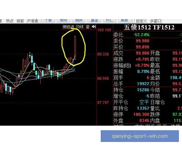 世界杯竞猜盘口深度解析与精准赛果预测策略指南 世界杯竞猜盘口深度解析与精准赛果预测策略指南