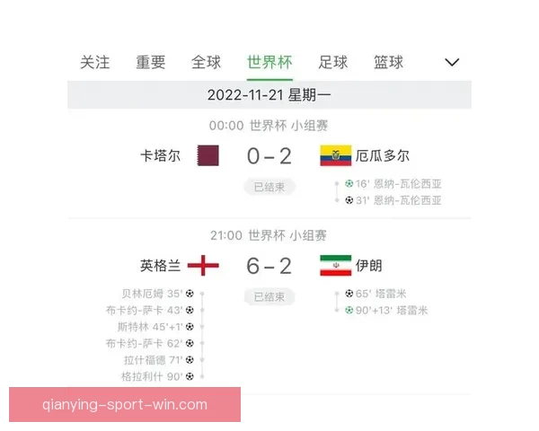 世界杯赛事全面解析与精准竞猜胜负预测攻略指南