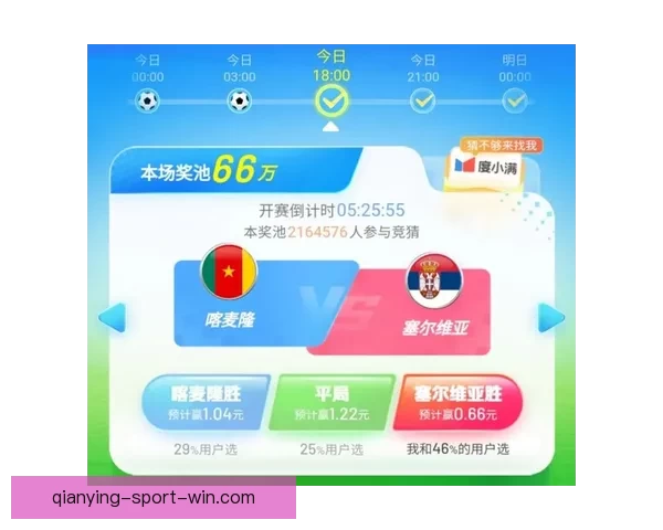 世界杯赛事实时竞猜推荐，让你轻松赢取精彩奖品指南